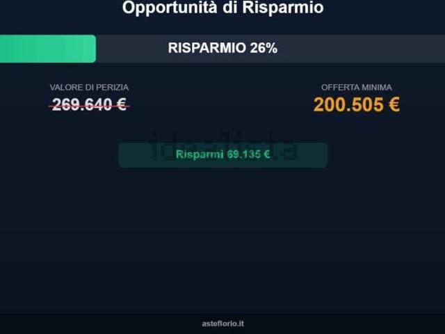 Appartamento in vendita di 128 m² in Via Castelfidardo, 64