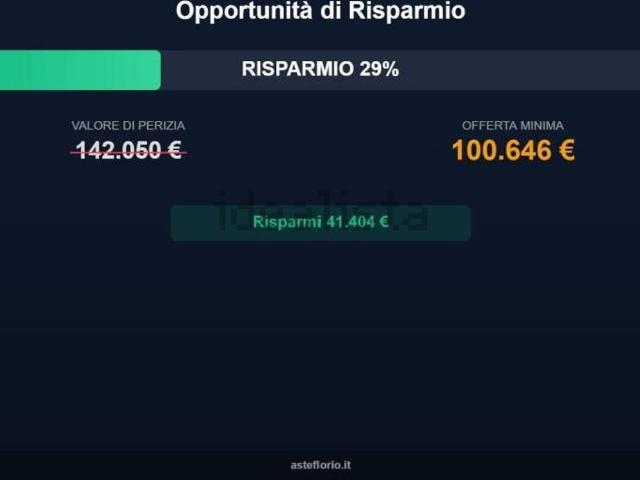 Appartamento in vendita di 128 m² in Via Milano, 55