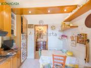 Appartamento in vendita di 130 m² in Via Giulio Cesare Procaccini, 22