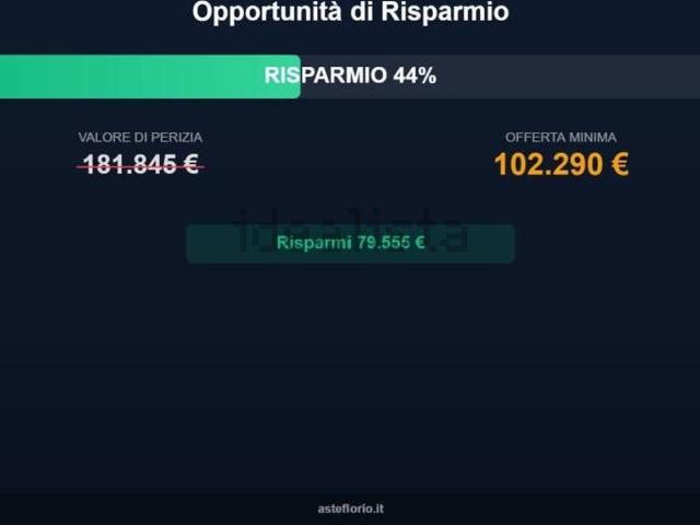 Appartamento in vendita di 130 m² in Via Tartarola, 77