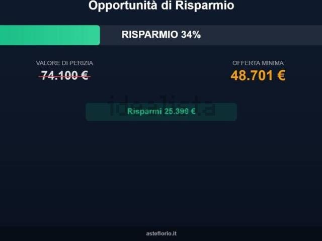 Appartamento in vendita di 131 m² in Viale della Resistenza, 55