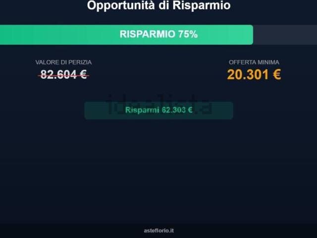 Appartamento in vendita di 131 m² in Contrada Lacchi