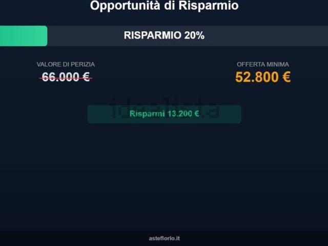 Appartamento in vendita di 132 m² in Via Palermo, 14