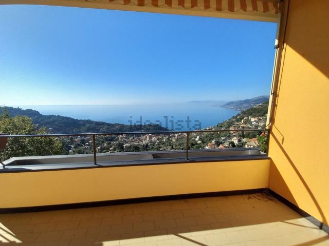 Appartamento in vendita di 132 m² in Via xxv aprile