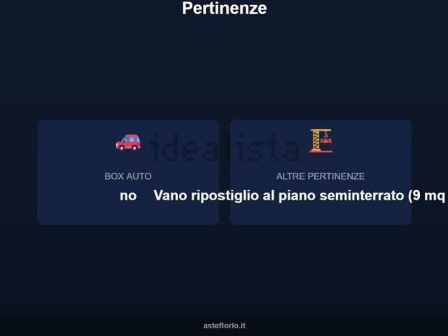 Appartamento in vendita di 135 m² in Via Omero, 15