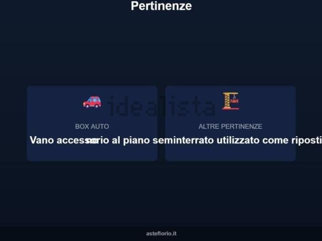 Appartamento in vendita di 135 m² in Via Omero, 15