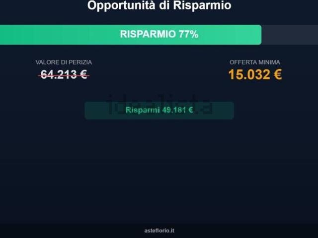 Appartamento in vendita di 136 m² in Piazza Vincenzo Savatteri Castelli, 9
