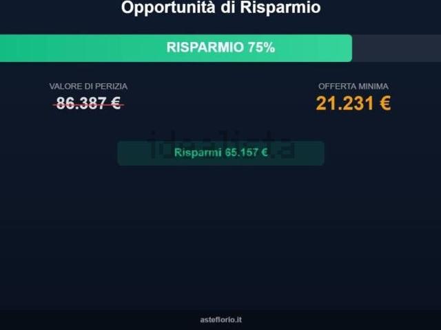 Appartamento in vendita di 137 m² in Contrada Lacchi