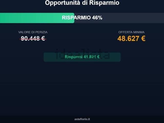 Appartamento in vendita di 138 m² in Contrada Ranna