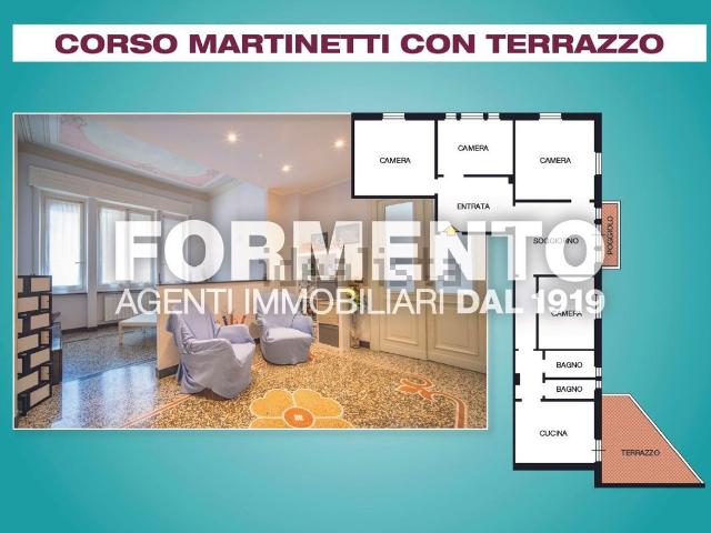 Appartamento in vendita di 138 m² in Corso Luigi Andrea Martinetti, 7