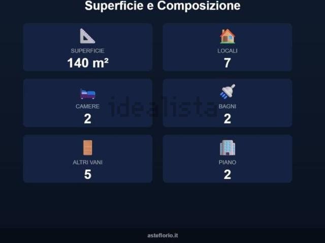 Appartamento in vendita di 140 m² in Via Donato Bramante, 29