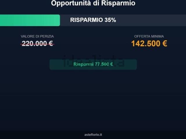 Appartamento in vendita di 142 m² in Via Asiago, 2