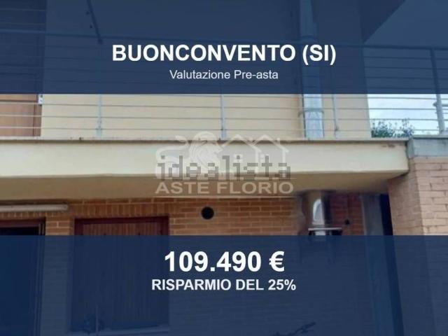 Appartamento in vendita di 143 m² in Via Giorgio Perlasca