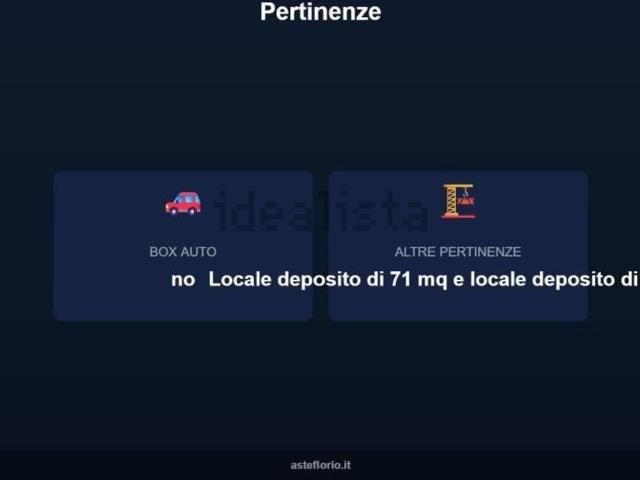 Appartamento in vendita di 143 m² in Strada Senza Nome