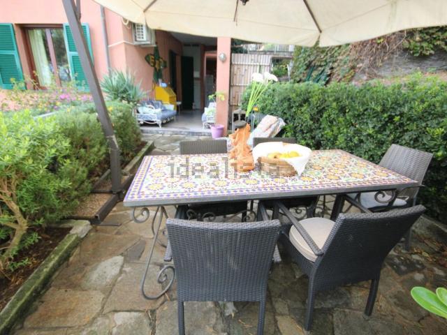 Appartamento in vendita di 145 m² in Lungomare Giorgio Costa