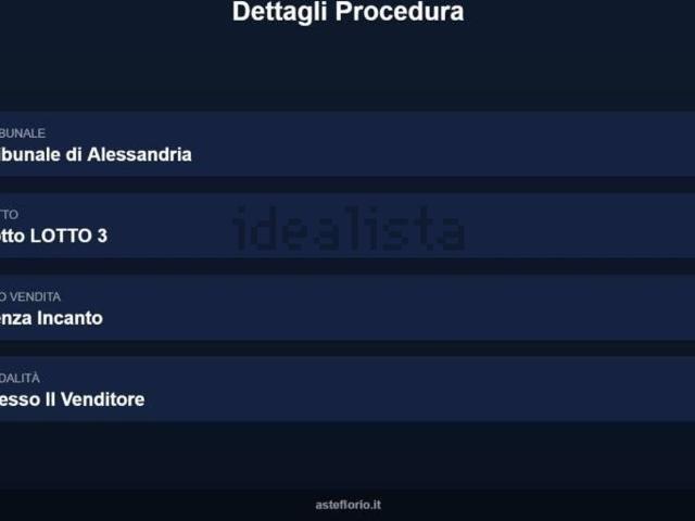 Appartamento in vendita di 145 m² in Piazza Principe Doria, 22