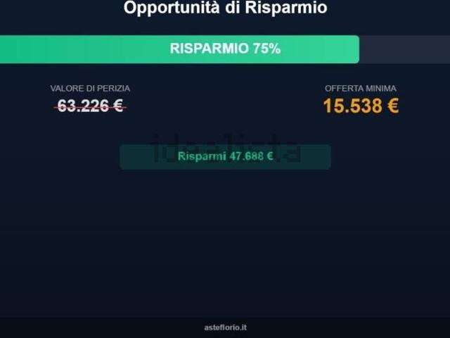 Appartamento in vendita di 146 m² in Contrada Lacchi