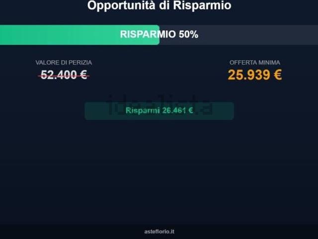 Appartamento in vendita di 148 m² in Via Giuseppe Mazzini, 16