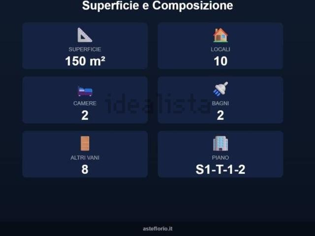 Appartamento in vendita di 150 m² in Via Michelangelo