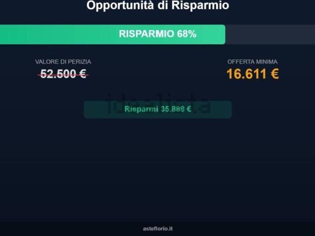 Appartamento in vendita di 150 m² in Contrada Piana