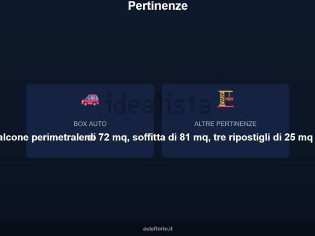 Appartamento in vendita di 153 m² in Via Macerata, 204