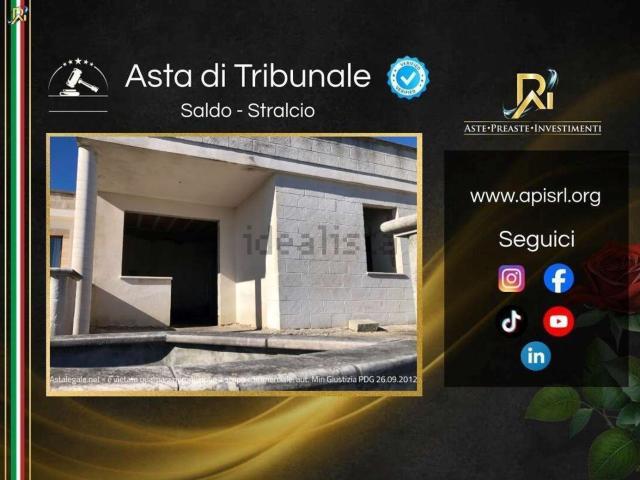 Appartamento in vendita di 155 m² in Viale Gordini