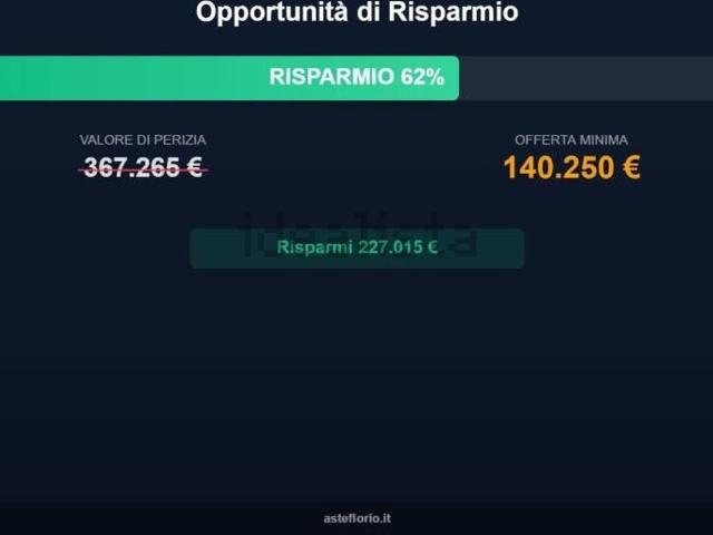 Appartamento in vendita di 156 m² in Via Giacomo Matteotti, 3