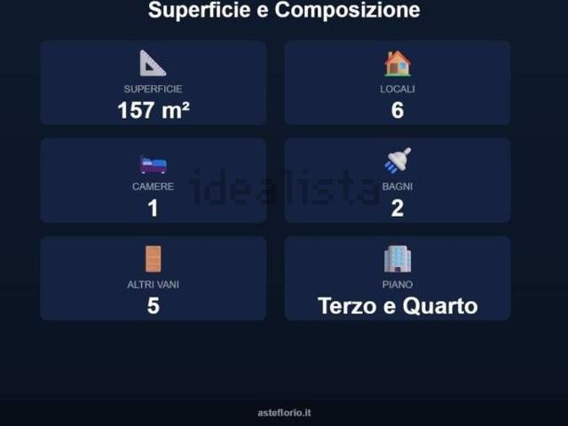 Appartamento in vendita di 157 m² in Via della Resistenza, 115