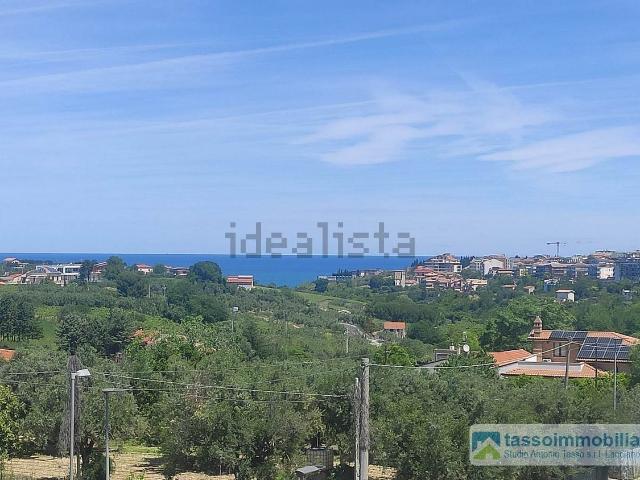 Appartamento in vendita di 158 m²
