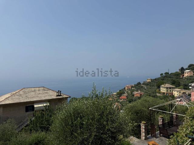 Appartamento in vendita di 160 m² in Via Rinaldo Olcese
