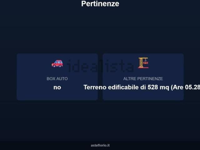 Appartamento in vendita di 160 m² in Via Umberto I