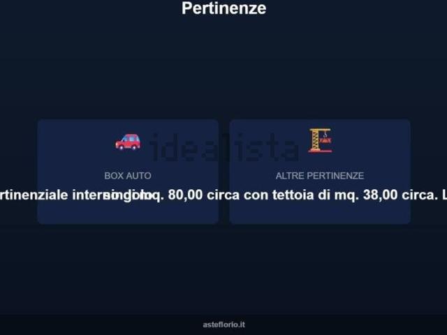 Appartamento in vendita di 162 m² in Via P. Fanelli, 25