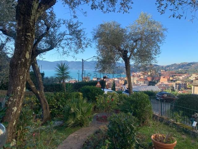 Appartamento in vendita di 163 m²