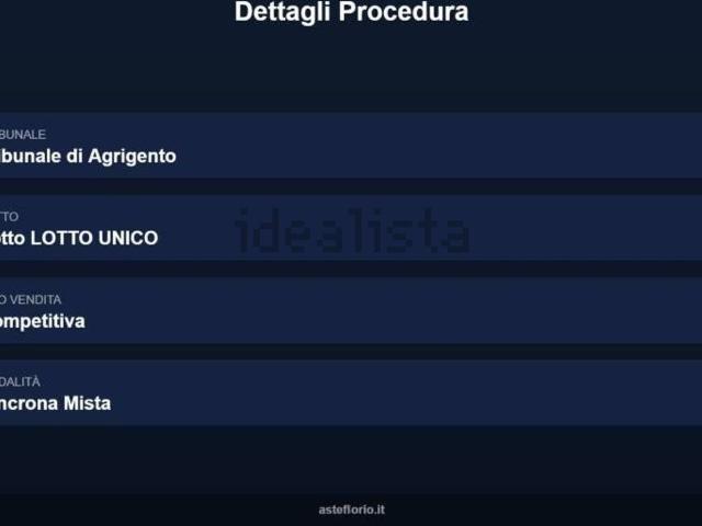 Appartamento in vendita di 163 m² in Via Don G. Dainotto, 54