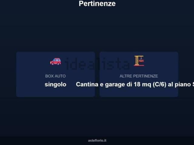 Appartamento in vendita di 165 m² in Via Spalato, 84