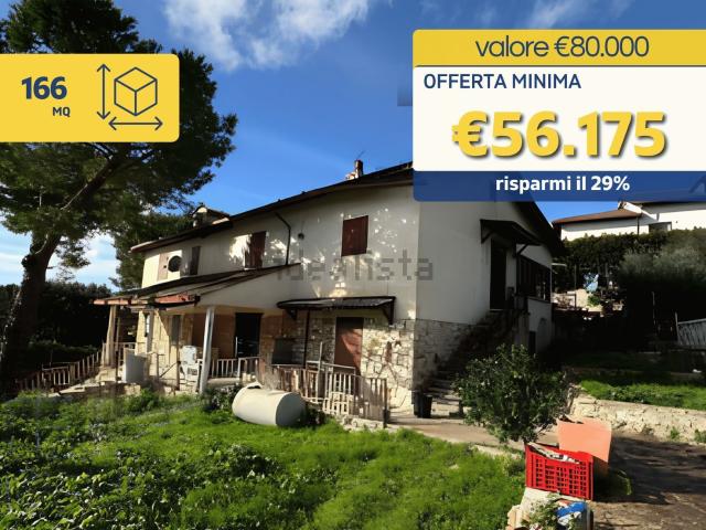 Appartamento in vendita di 166 m² in Via Gioacchino Rossini, 5
