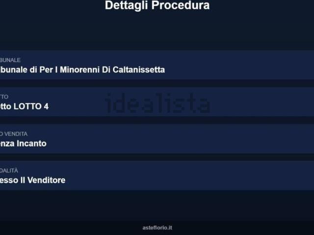 Appartamento in vendita di 168 m² in Largo Aldo Moro