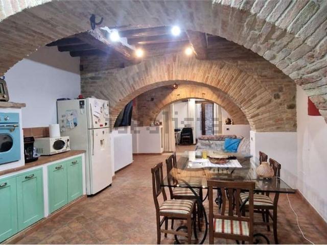 Appartamento in vendita di 170 m² in Piazza Regina Margherita, 3