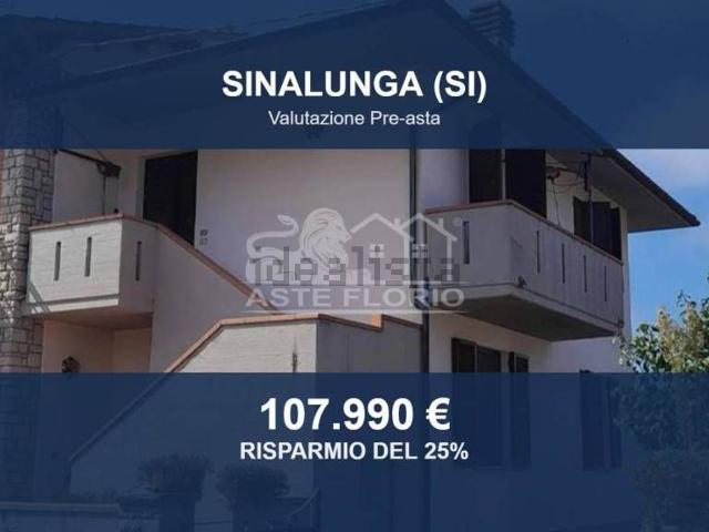 Appartamento in vendita di 171 m² in Via Tempora