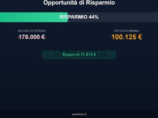 Appartamento in vendita di 172 m² in Viale XXV Aprile, 16