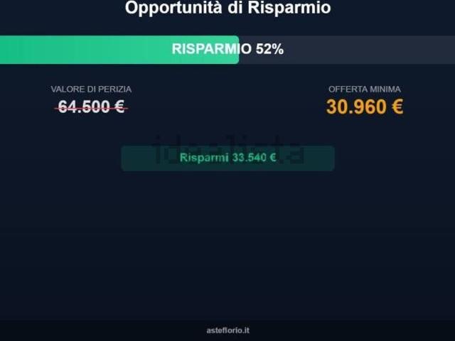 Appartamento in vendita di 176 m² in Via Magna Grecia, 26