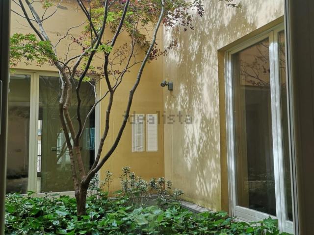 Appartamento in vendita di 180 m² in Corso Vittorio Alfieri, 213
