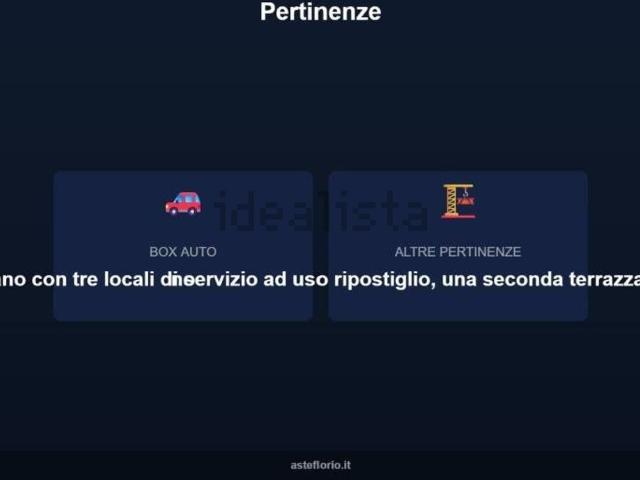 Appartamento in vendita di 181 m² in Corso Vittorio Emanuele II, 79