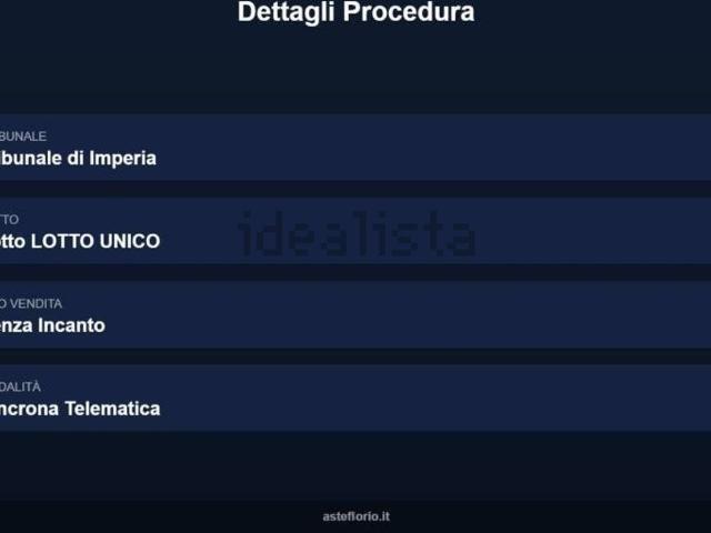 Appartamento in vendita di 182 m² in Corso Mario Ponzoni, 59