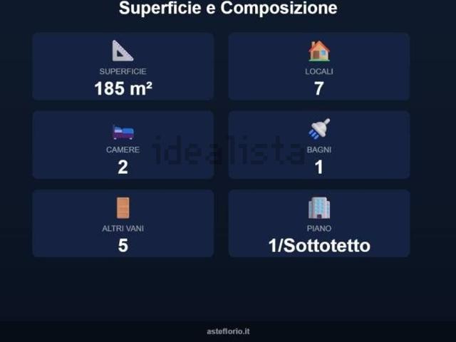 Appartamento in vendita di 185 m² in Via Giummarca, 1