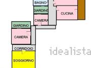 Appartamento in vendita di 188 m² in Corso Vittorio Emanuele II, 18