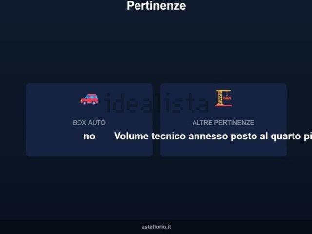 Appartamento in vendita di 189 m² in Via Pirrone, 28