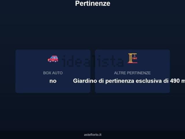 Appartamento in vendita di 190 m² in Via San Giuliano, 38