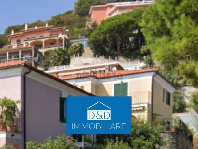 Appartamento in vendita di 1914 m² in Strada Casai