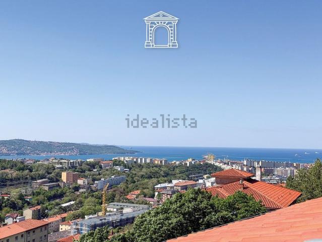 Appartamento in vendita di 197 m² in Via San Pasquale